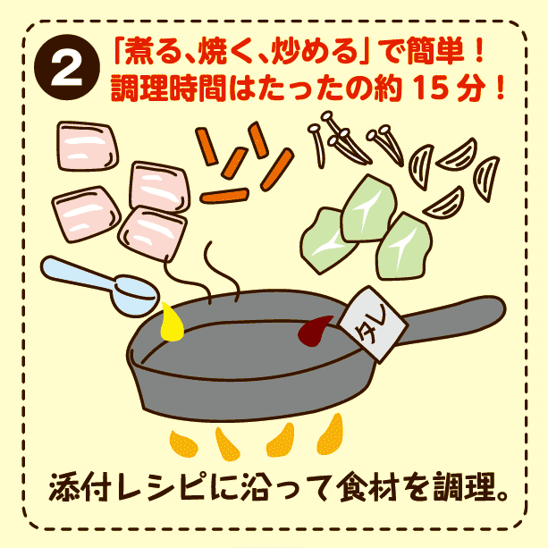 ２．「煮る、焼く、炒める」で簡単！調理時間はたったの約15分！