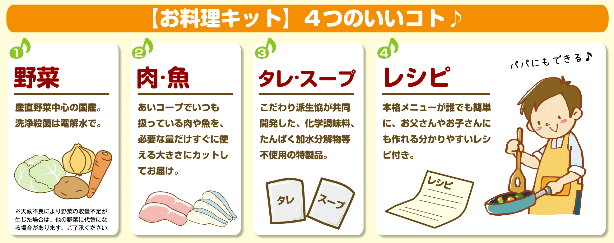 お料理キットの4つのいいコト♪