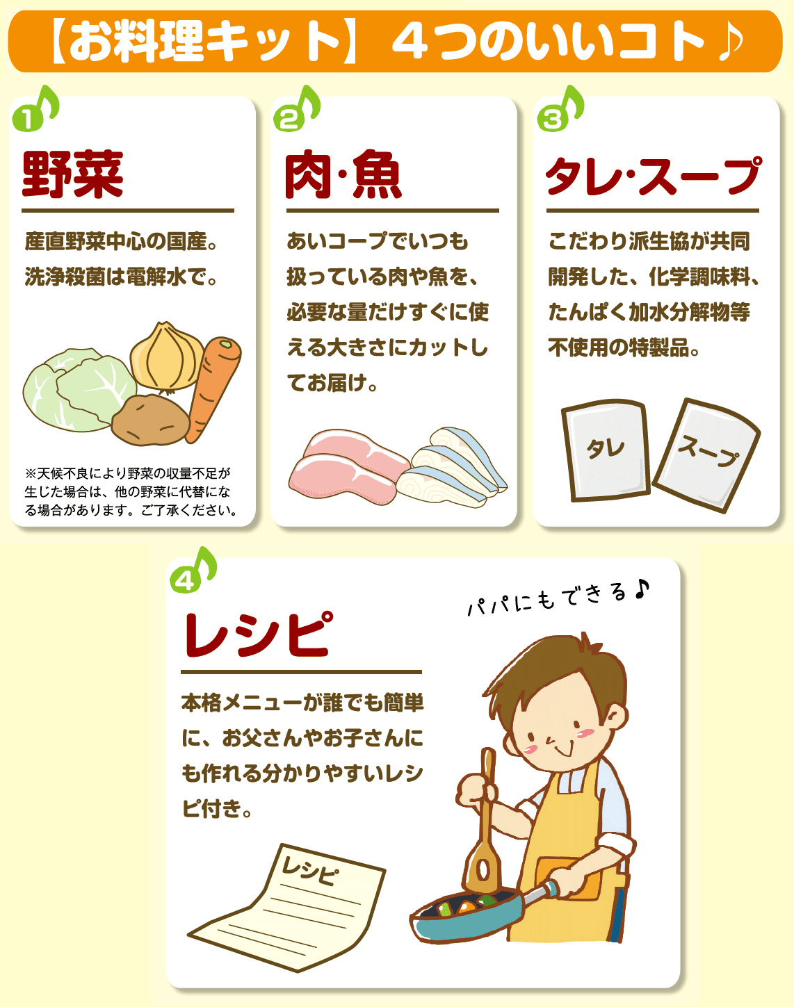 お料理キットの4つのいいコト♪