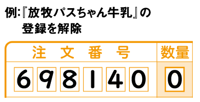 登録解除