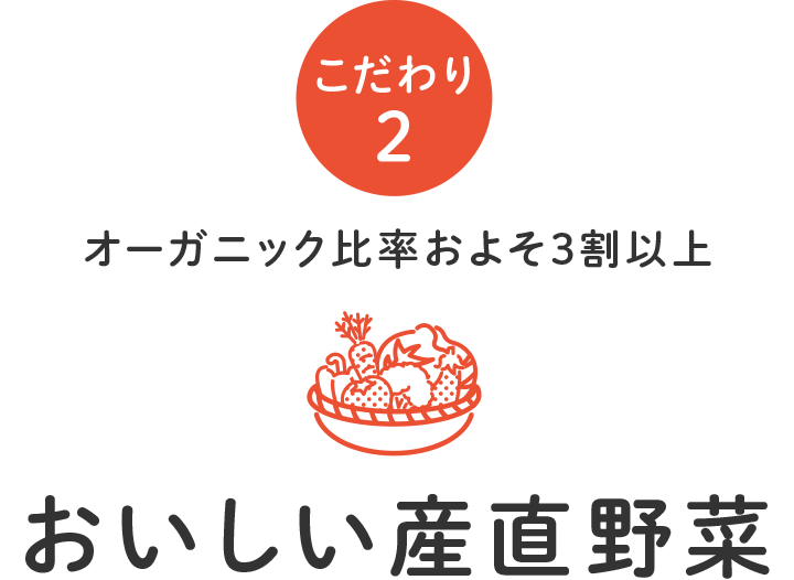 【こだわり2】
オーガニック比率およそ3割以上
おいしい産直野菜