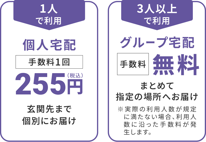 ・1人で利用「個人宅配」手数料1回255園(税込)。玄関先まで個別にお届け
・3人以上で利用「グループ宅配」手数料無料。まとめて指定の場所へお届け
