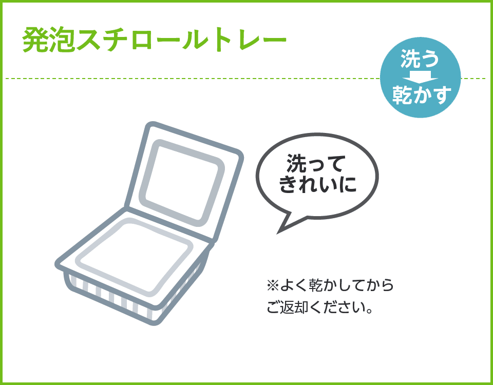 発泡スチロールトレー。洗って乾かしてください。
