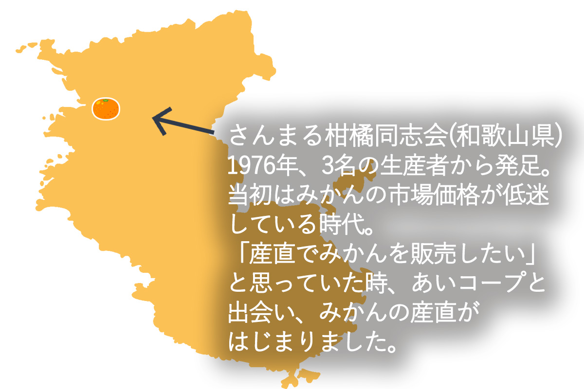さんまる柑橘同志会（和歌山県）1976年、3名の生産者から発足。当初はみかんの市場価格が低迷している時代。「産直でみかんを販売したい」と思っていた時、あいコープと出会い、みかんの産直がはじまりました。