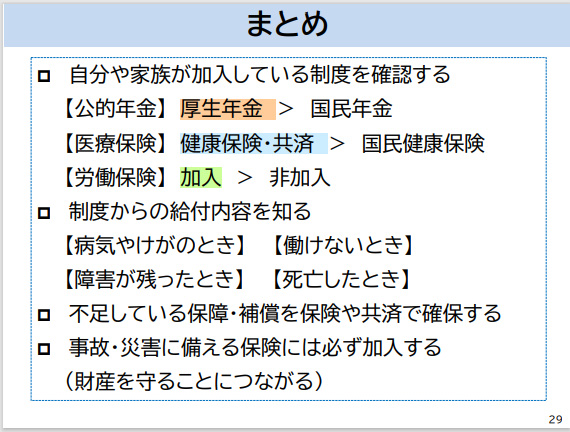 学習会のまとめ