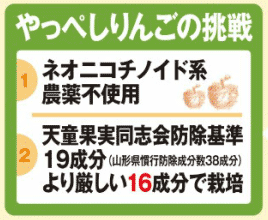 やっぺしりんごの挑戦